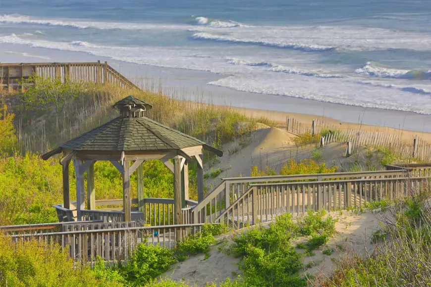corolla north carolina beach